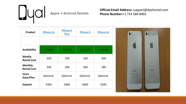 Compare Mobile Phones at Dyal rental