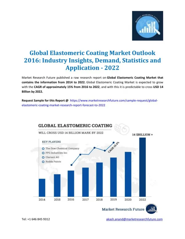 Global Elastomeric Coating Market Will Cross USD 14 Billion Mark by 2022