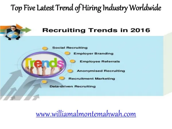 Top Five Latest Trend of Hiring Industry Worldwide
