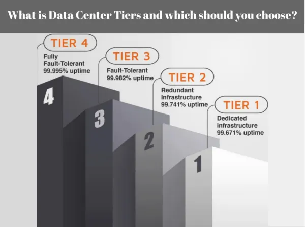 What is Data Center Tiers and which should you choose?