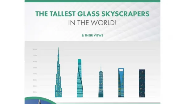 Tallest Glass Skyscrapers in the World & their Views
