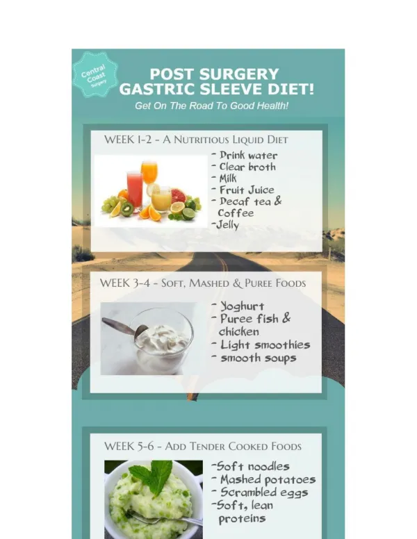 Post Surgery Diet for Gastric Sleeve Patients