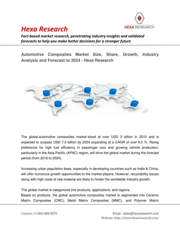 Automotive Composites Market Size, Share, Growth, Industry Analysis and Forecast to 2024 - Hexa Research