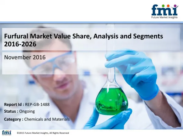 FMI Releases New Report on the Furfural Market 2016-2026