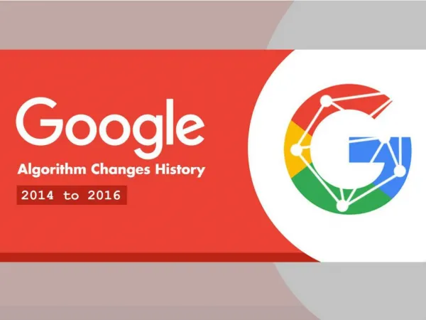 Google Algorithm Change History - 2k14-2k16.