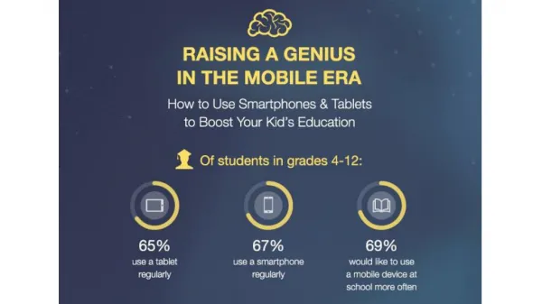 How to Use Smartphones and Tablets to Boost Your Kid’s Education