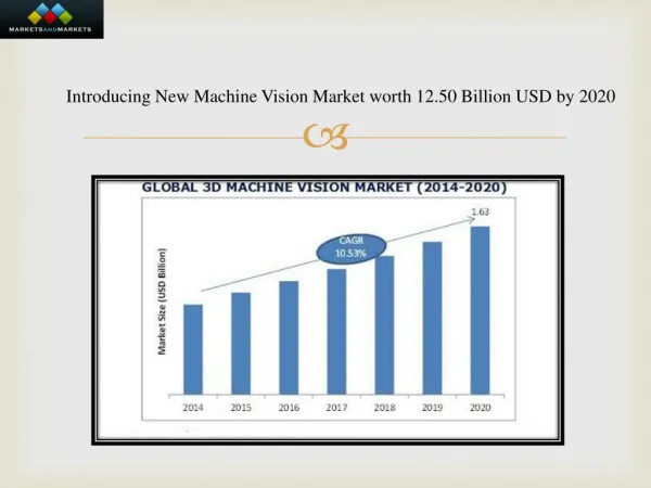 Machine Vision Market worth 12.50 Billion USD by 2020