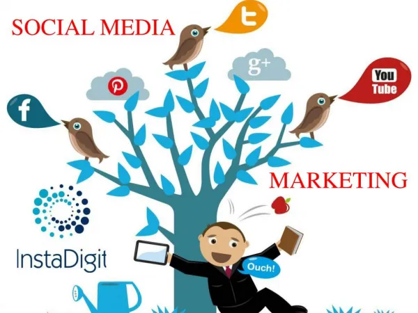 Social Media marketing agency Bangalore - Social Media Agency India - Social Media Companies in Bangalore