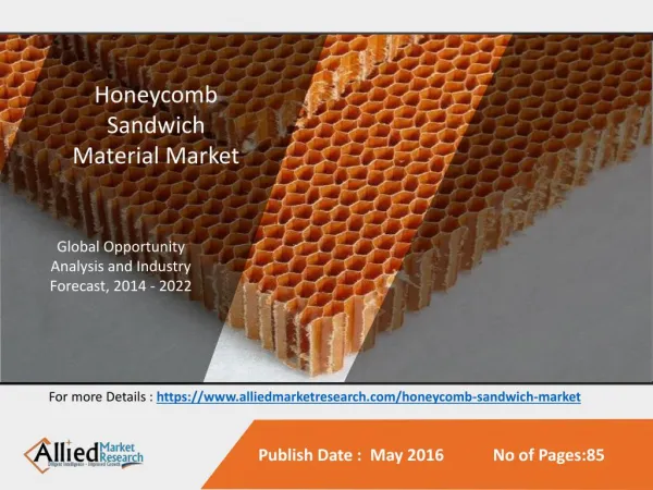 Honeycomb Sandwich Materials Market is expected to Reach $760.1 Million, Globally, by 2022