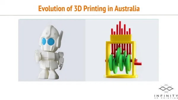 Evolution of 3D Printing in Australia