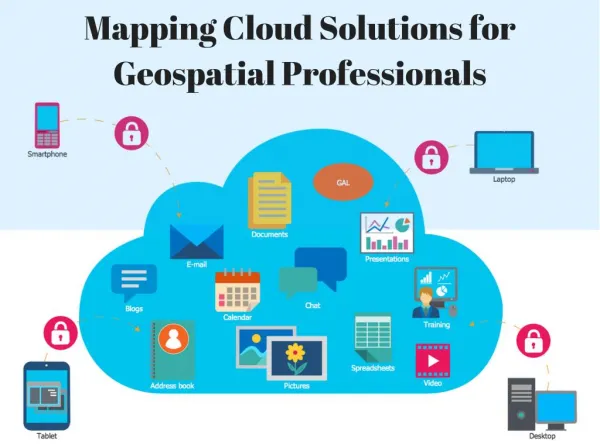 Mapping Cloud Solutions for Geospatial Professionals