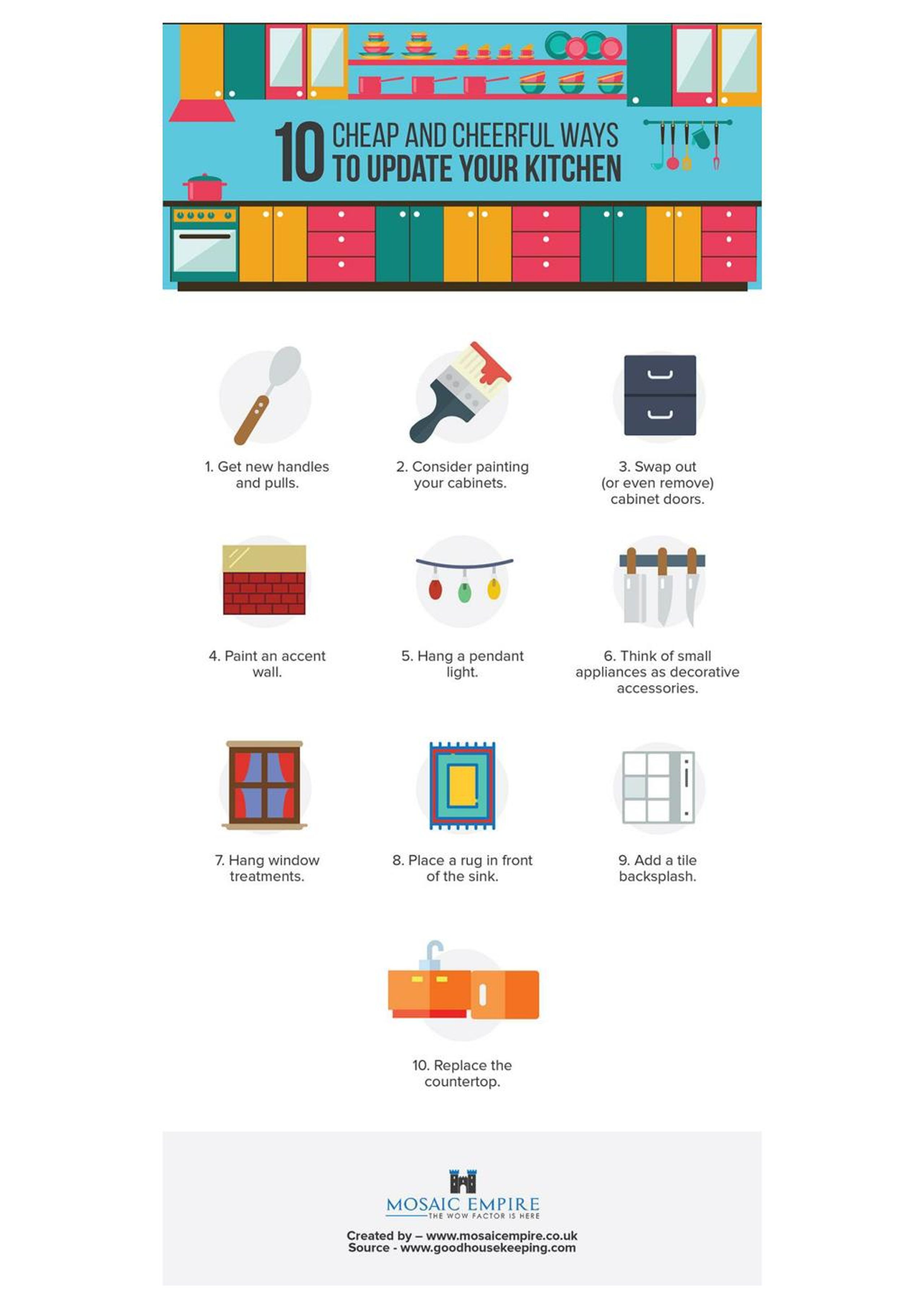 PPT - 10 Cheap and Cheerful Ways to Update Your Kitchen PowerPoint ...