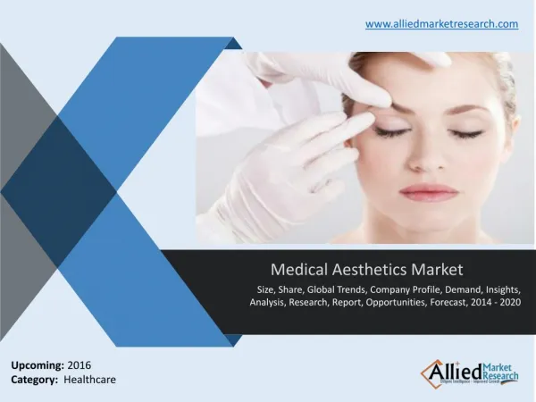 Medical Aesthetics Market Size and Research