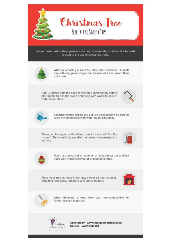 Christmas Tree Electrical Safety Tips