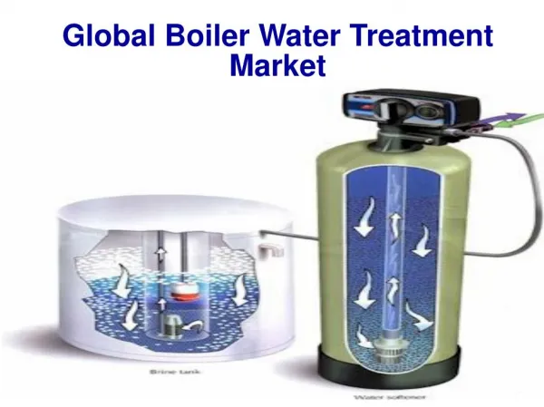 Global Boiler Water Treatment Market