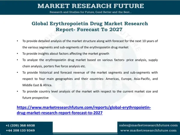 Erythropoietin Drug Market Research Report- Forecast To 2027