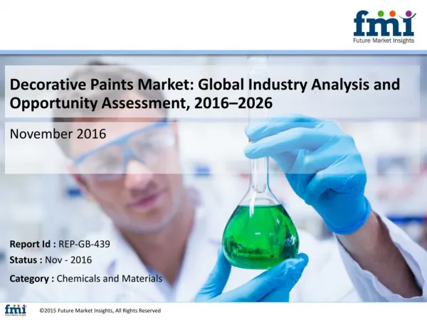 Decorative Paints Market Estimated to be Pegged at 24,275 KT by the End of 2016