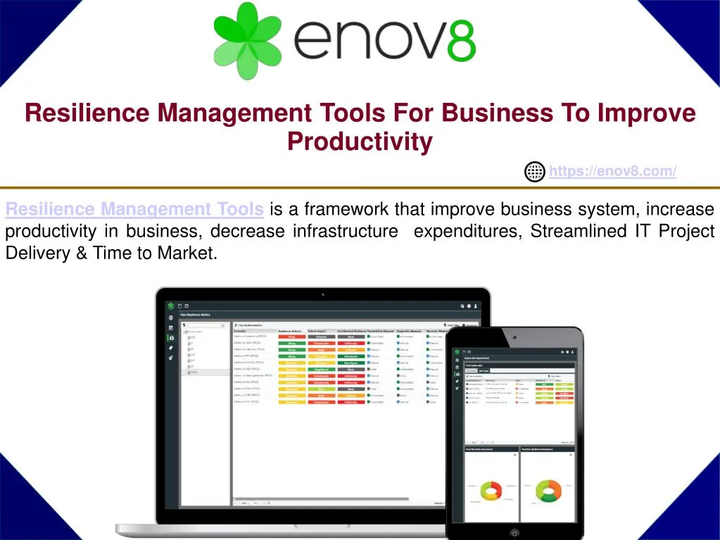 resilience management tools for business to improve productivity