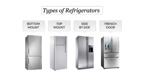 Refrigerator and Freezer Suppliers in UAE