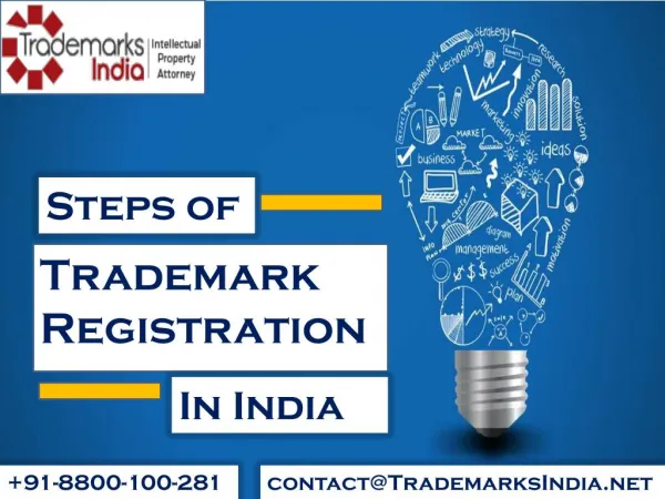 3 easy steps of Trademark Registration in India