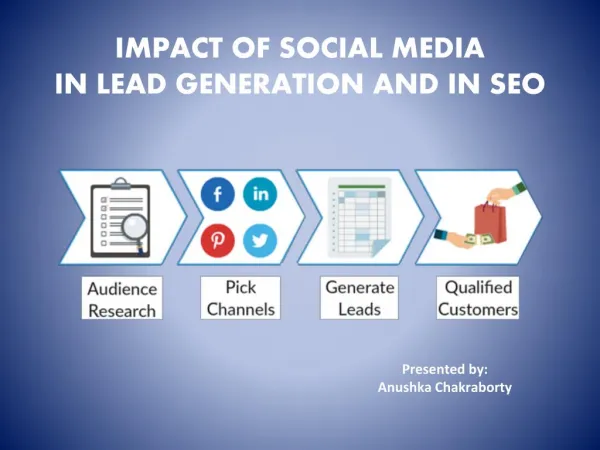 Impact Of Social Media In SEO In Lead Building
