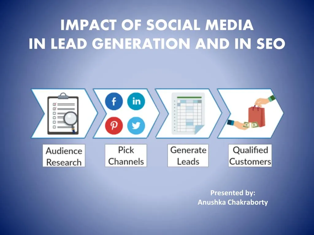 impact of social media in lead generation and in seo