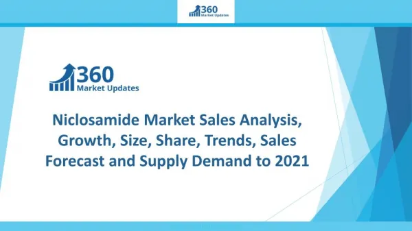 Niclosamide Market Sales Analysis, Growth, Size, Share, Trends, Sales Forecast and Supply Demand to 2021