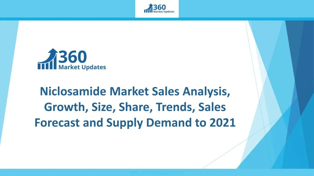 niclosamide market sales analysis growth size share trends sales forecast and supply demand to 2021