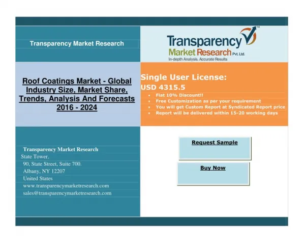 Roof coatings Helps to Decrease heat build-up inside commercial spaces: Global Market Growth 2024