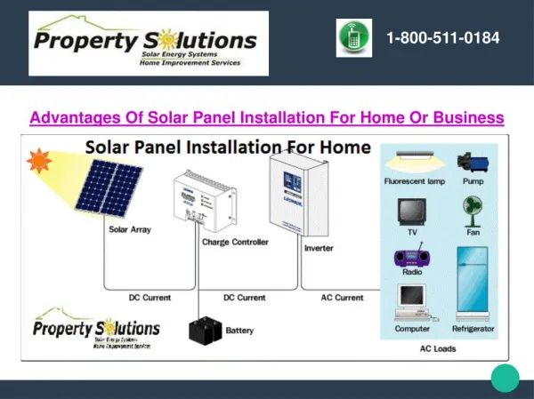 Advantages Of Solar Panel Installation For Home Or Business