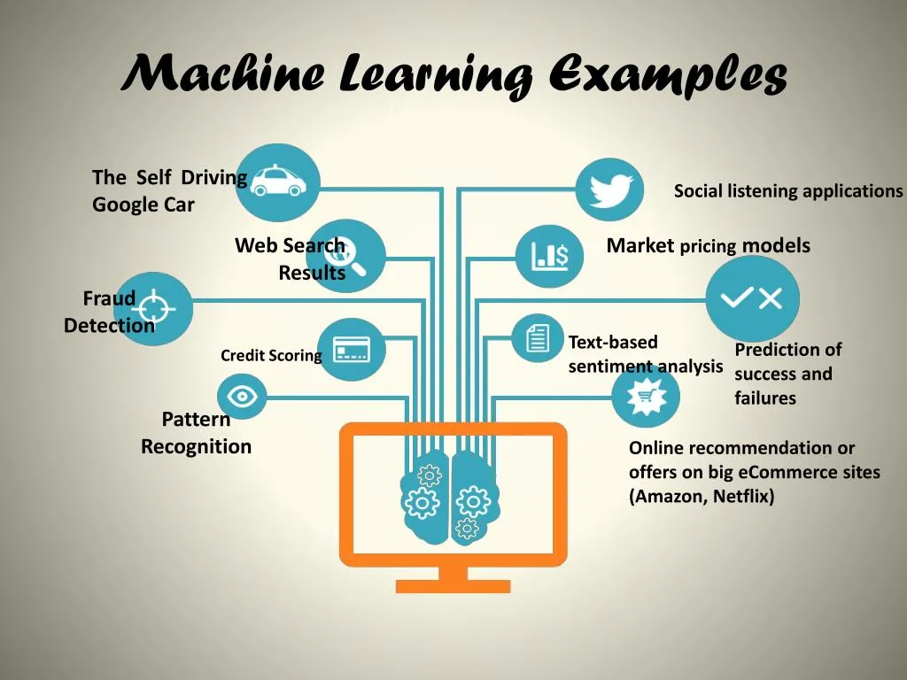 machine learning examples