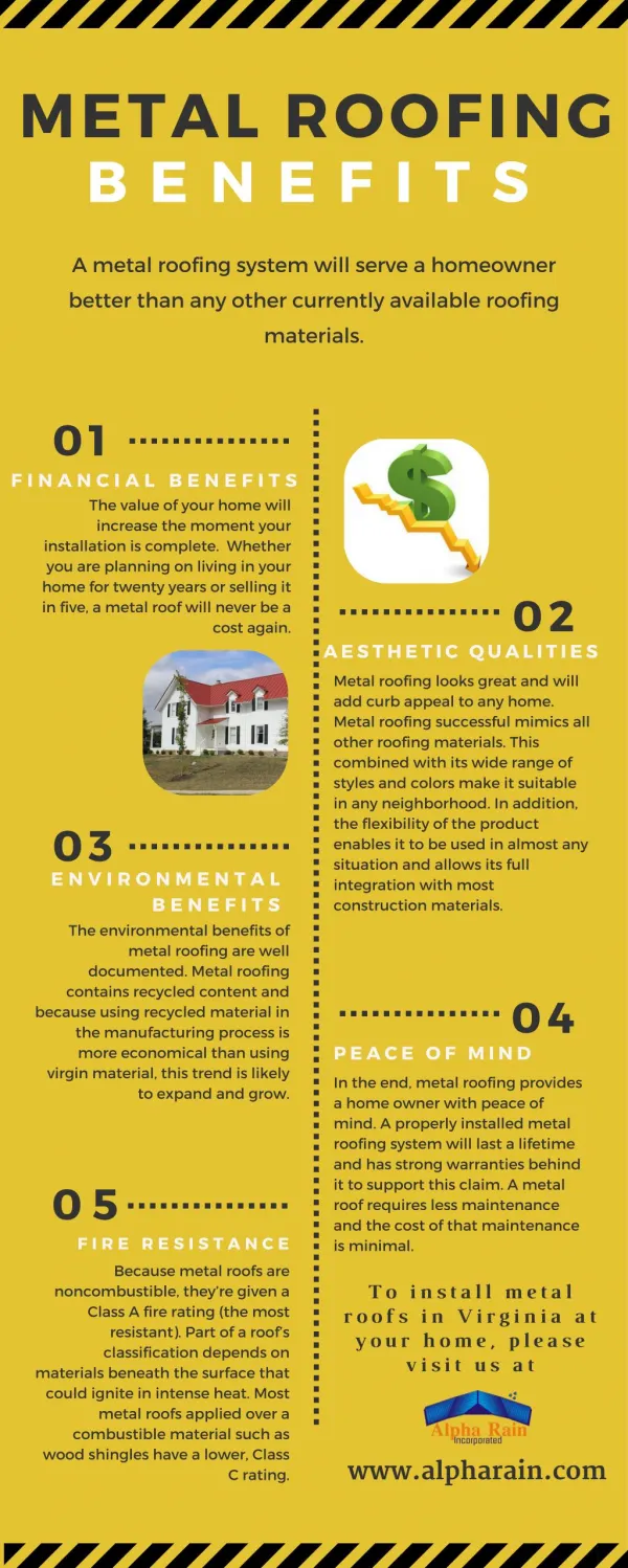 Know about the Benefits of Metal Roofing