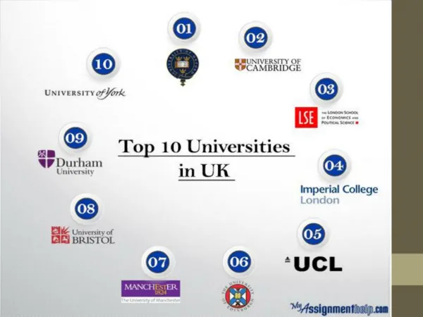 Top 10 Universities in UK for 2015-16