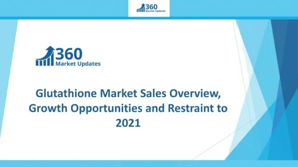 Glutathione Market Sales Overview, Growth Opportunities and Restraint to 2021