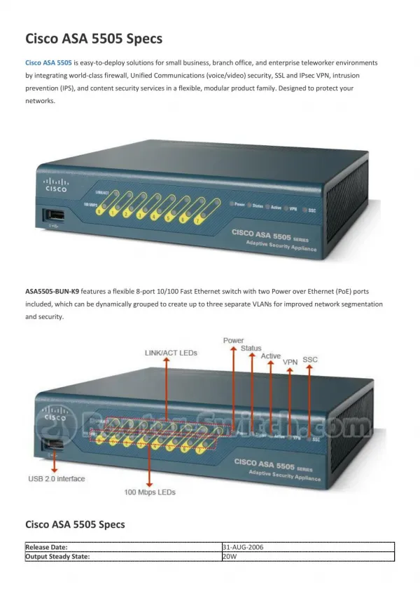 Cisco ASA 5505 Specs