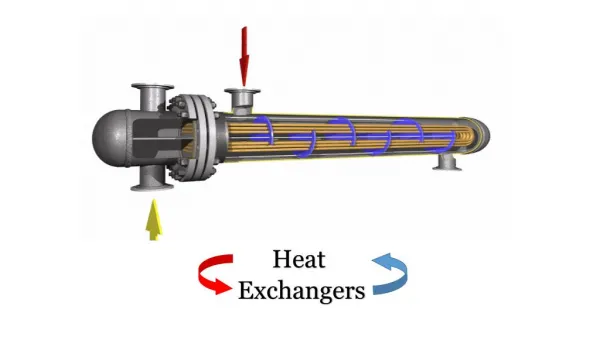 Heat Exchangers Suppliers in UAE