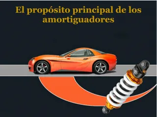 El propósito principal de los amortiguadores - slide 1