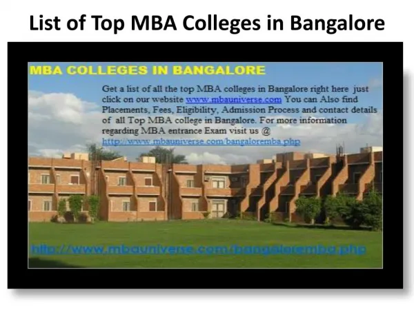 Mba colleges in bangalore