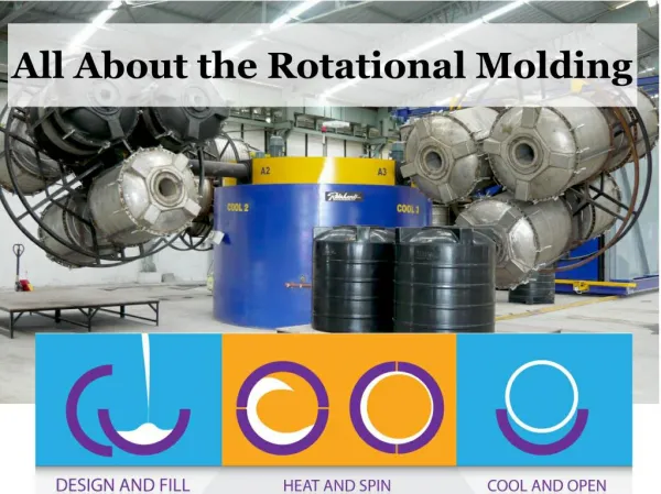 All About the Rotational Molding