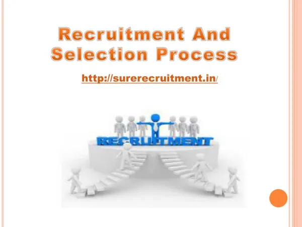Recruitment and selection Process