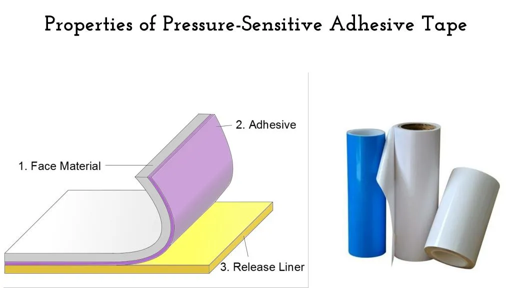 properties of pressure sensitive adhesive tape