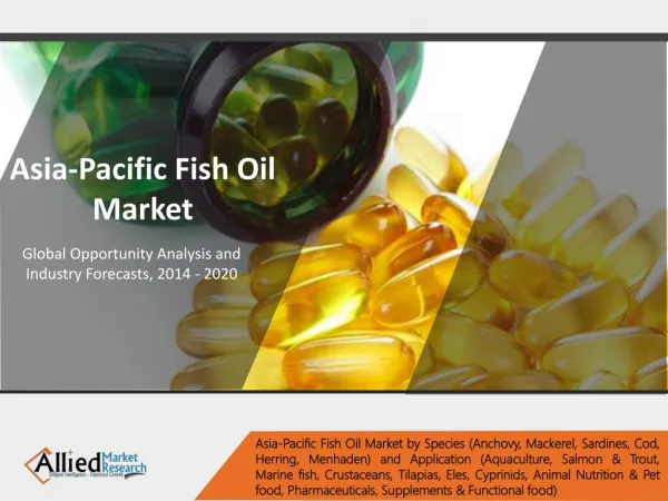 Asia-Pacific Fish Oil Market Size, Share, Industry Trends - 2020