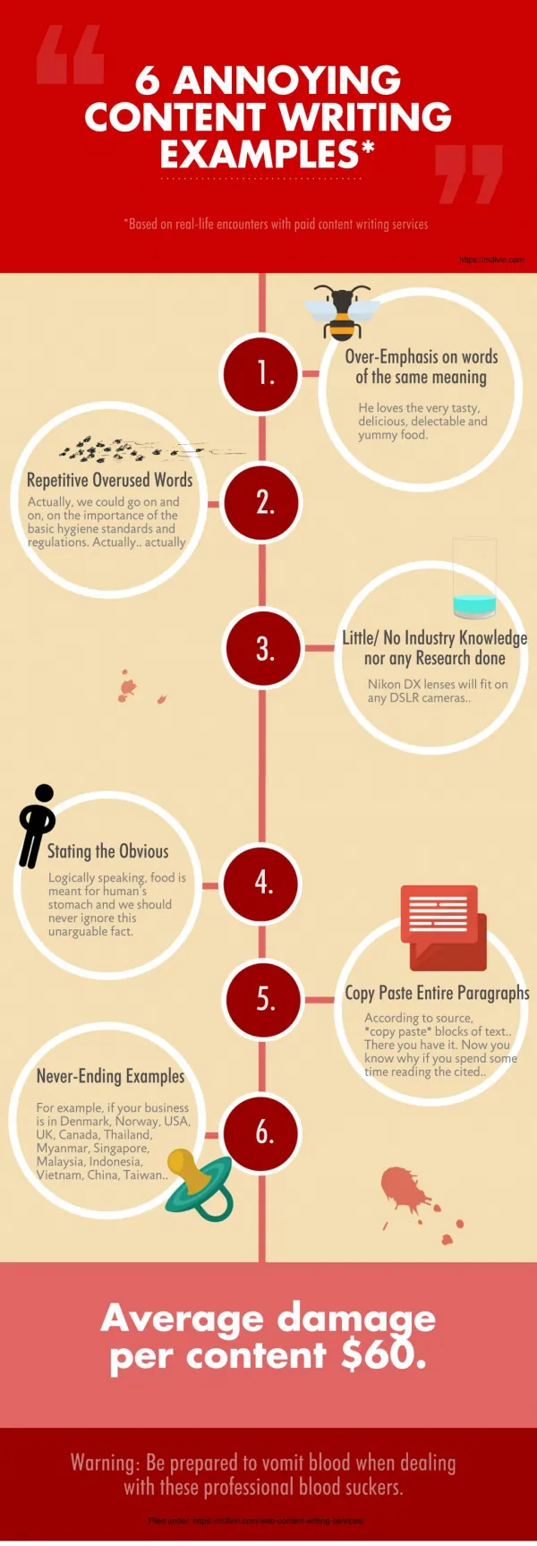 6 Disastrous Content Writing Samples