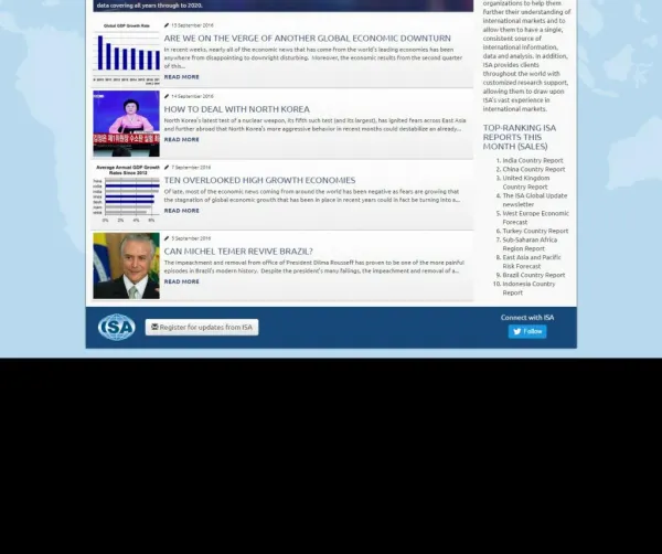 International Political & Economic Risk Forecasts