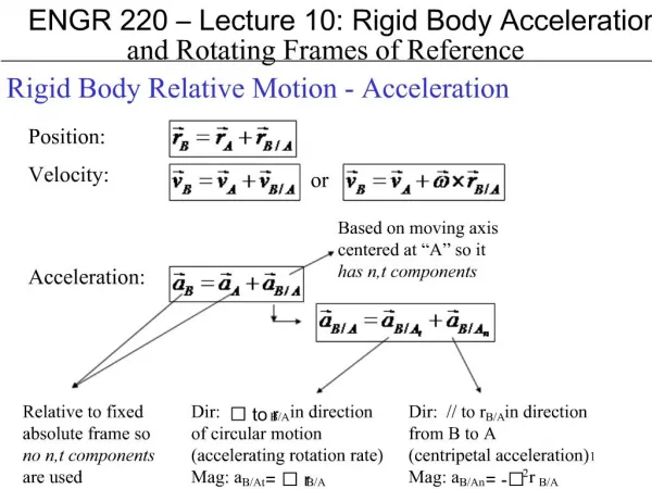 ENGR 220 Lecture 10: Rigid Body Acceleration, and Rotating Frames of Reference