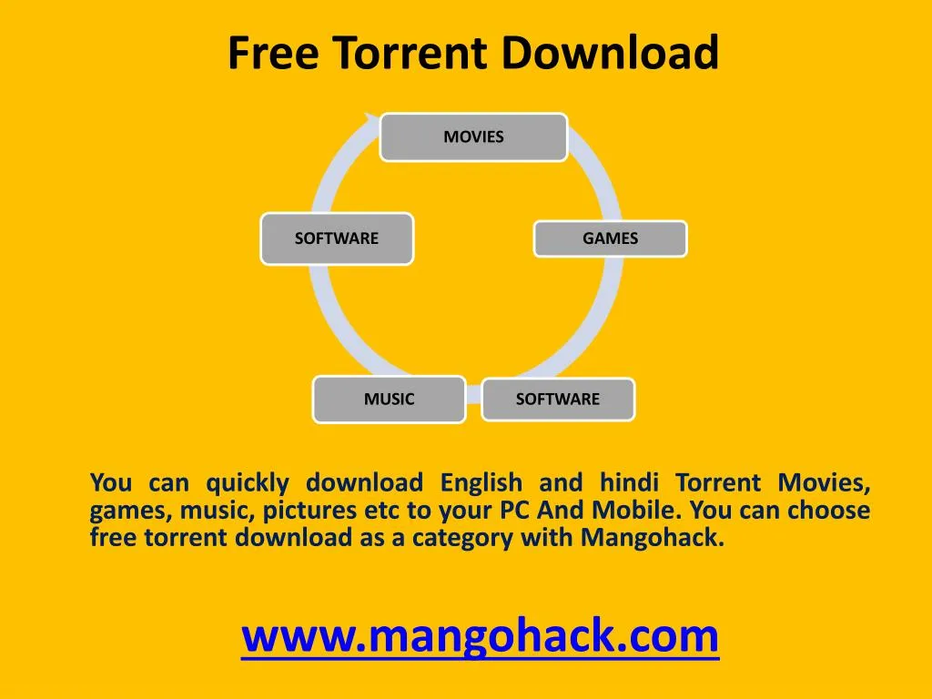 PPT - Free Torrent Download PowerPoint Presentation, Free Download.