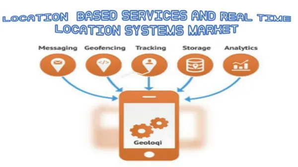 Global Location-Based Services System Market