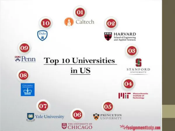 Top 10 universities in usa for 2015 16
