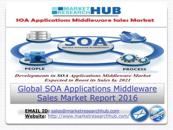Global SOA Applications Middleware Sales Market Report 2016