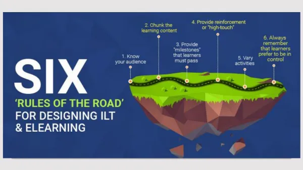Six ‘Rules of the Road’ for Designing ILT and eLearning